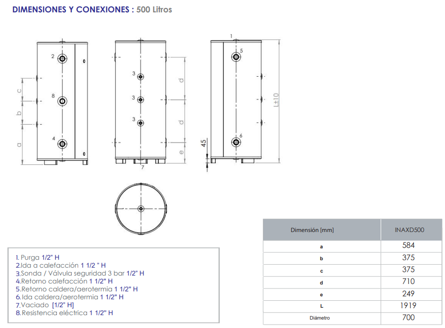 Especificaciones técnica del Depósito de Inercia Inox FERCO INAXD500
