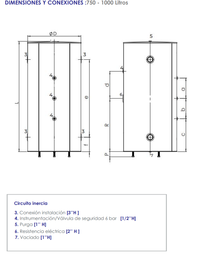 Especificaciones técnica del Depósito de Inercia Inox FERCO INAXD750